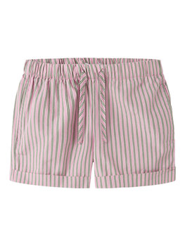 Name it NKFJOCIKO SHORTS