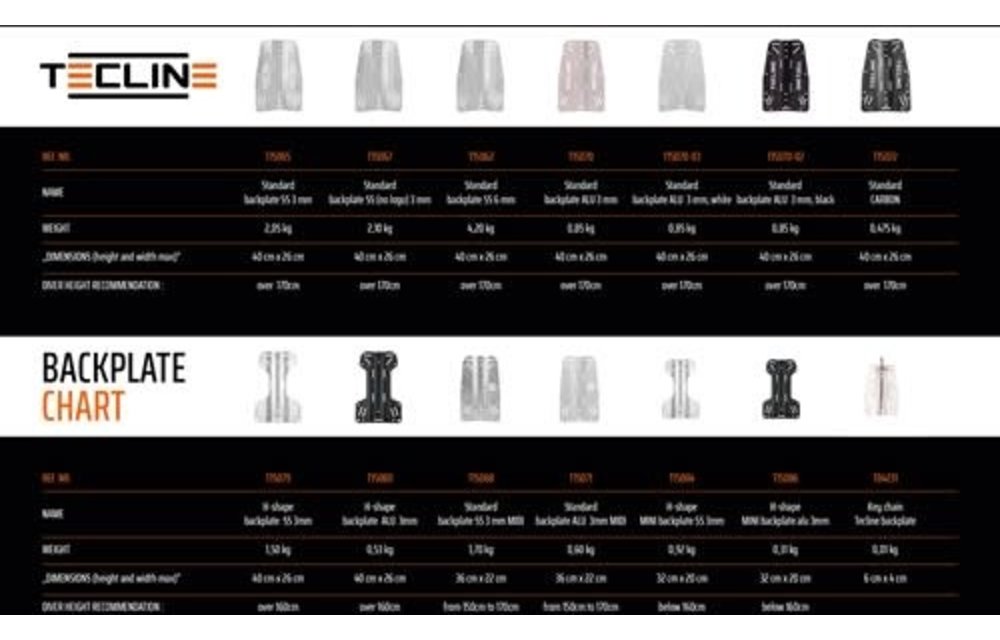 Harness Tecline DIR soft webbing "E" - incl. 3 mm Stalen backplate H MINI - weight 1,52 kg