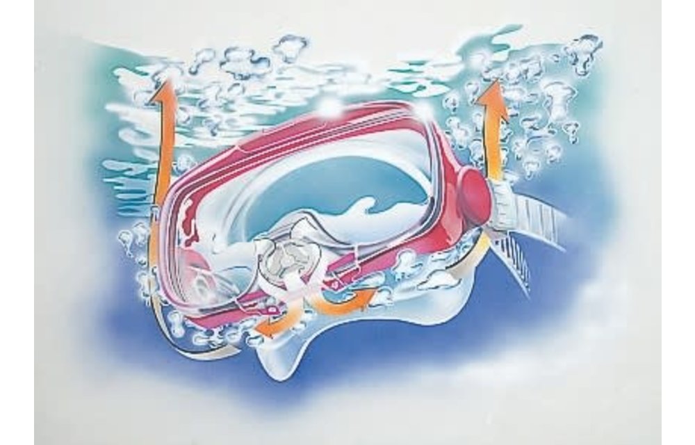 Imprex 3D Hyperdry Masker