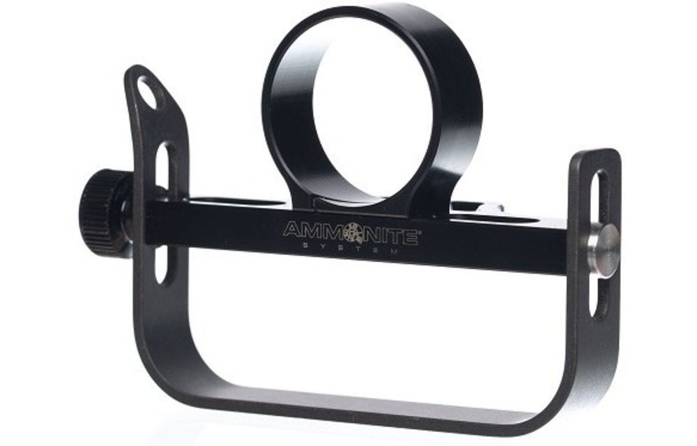 Goodman handle modular basic