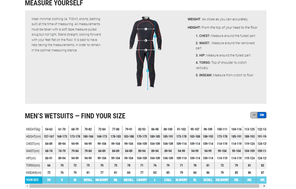 5/3mm Ultrawarmth Hooded Vest Black - Men