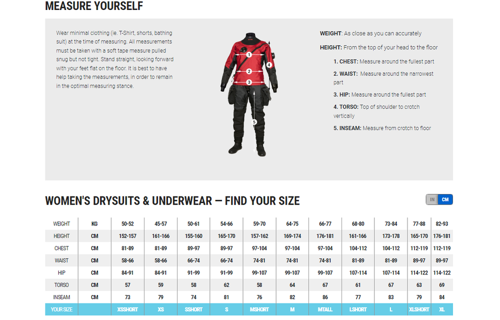 Aqua Trek Pro Dry – Women