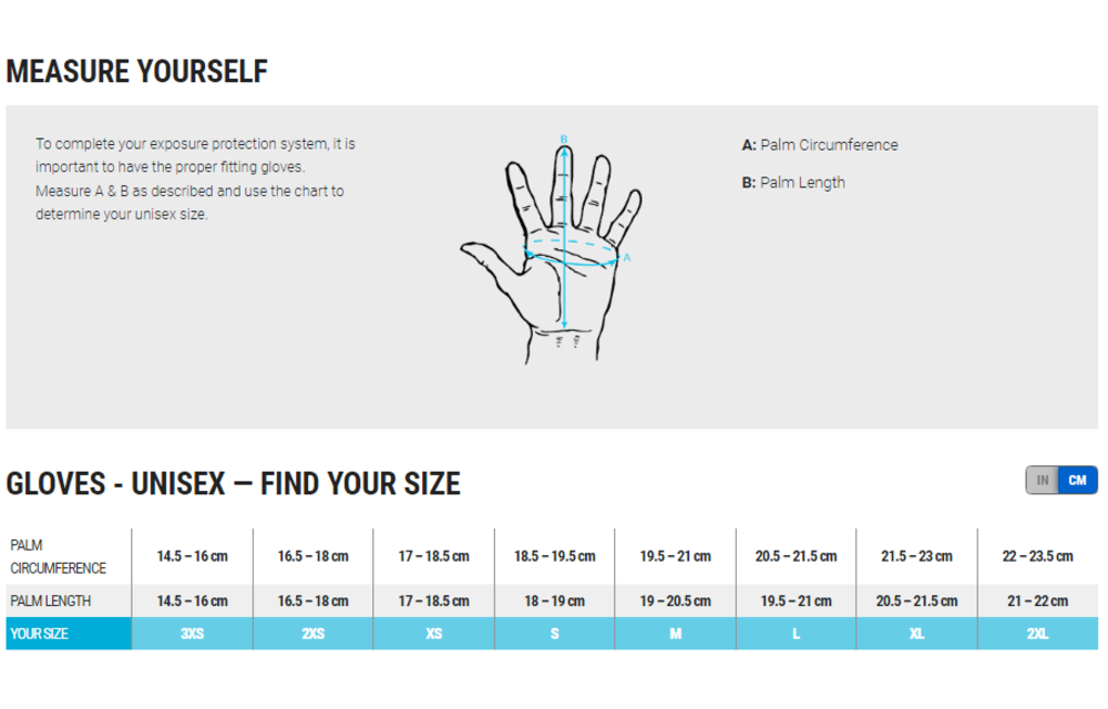 5mm Ultrawarmth Gloves