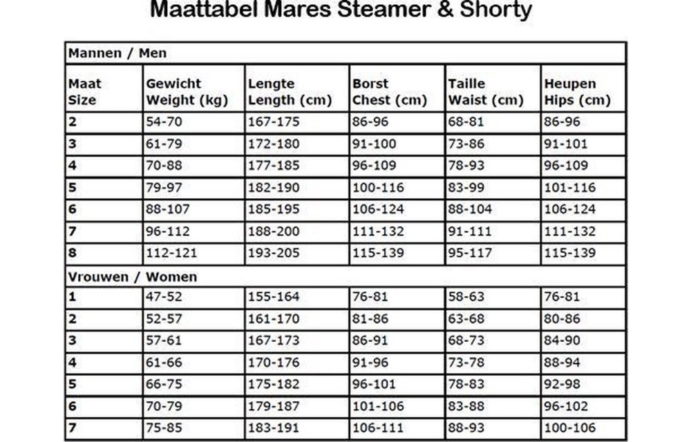 Mares Shorty Manta Heren - 2.2mm