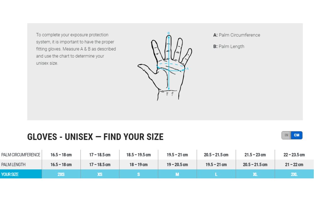 5mm Coldwater Gloves Gauntlet