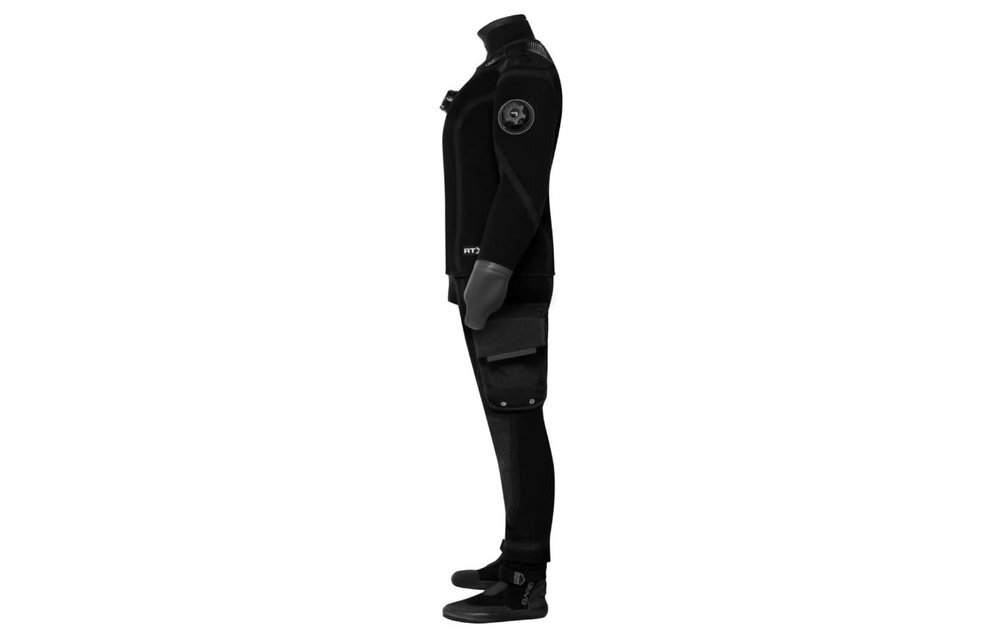 Inruilactie: Guardian Tech Dry Woman