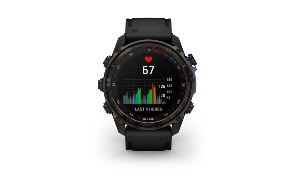 Descent Mk3i (51 mm) met siliconen band