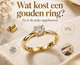 Wat kost een gouden ring? Zo is de prijs opgebouwd
