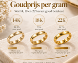 Goudprijs per gram: wat 14, 18 en 22 karaat goud betekent