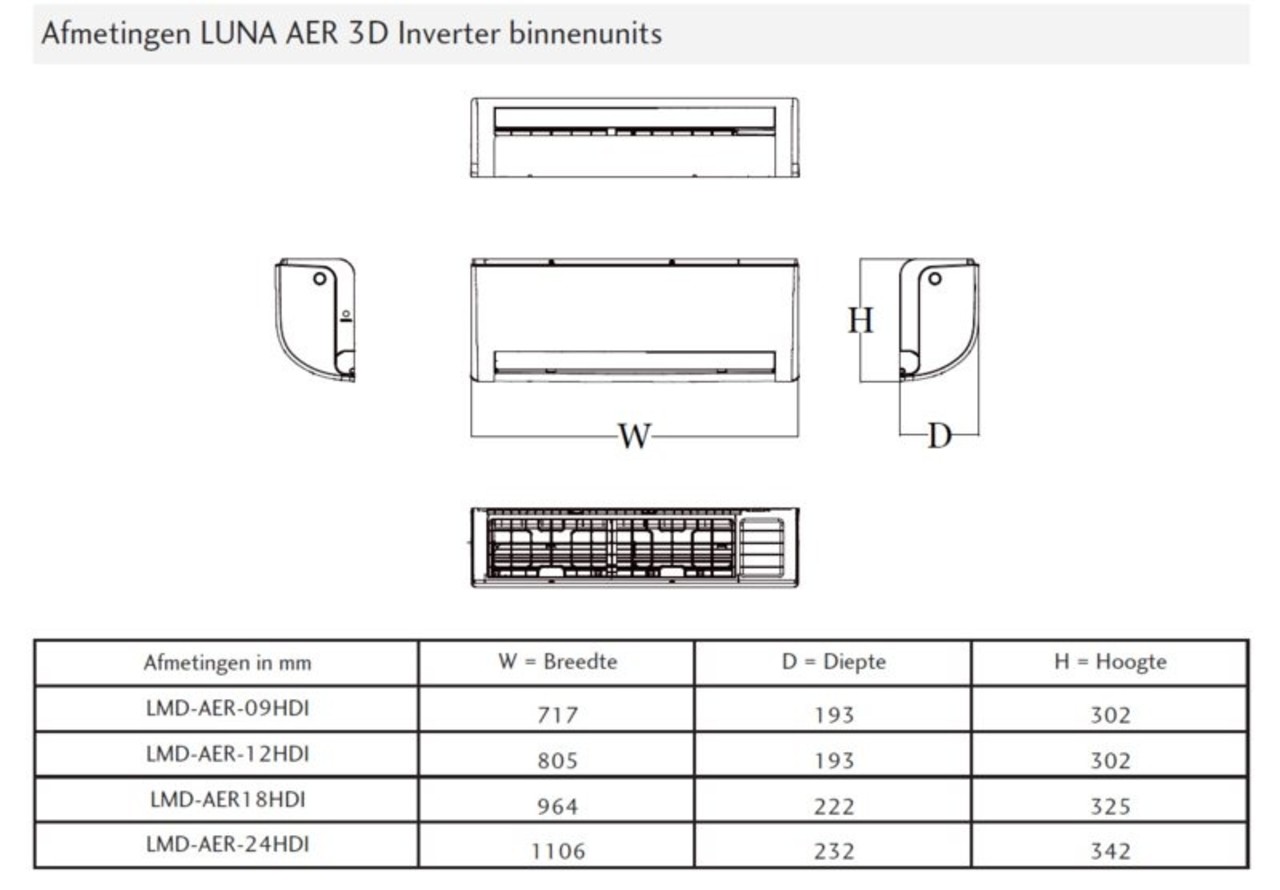 Maxicool CHIGO Duo inverter R32 set 2,5 + 35 KW