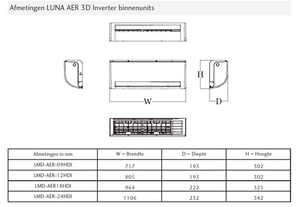 Maxicool CHIGO Duo inverter R32 set 2,5 + 35 KW