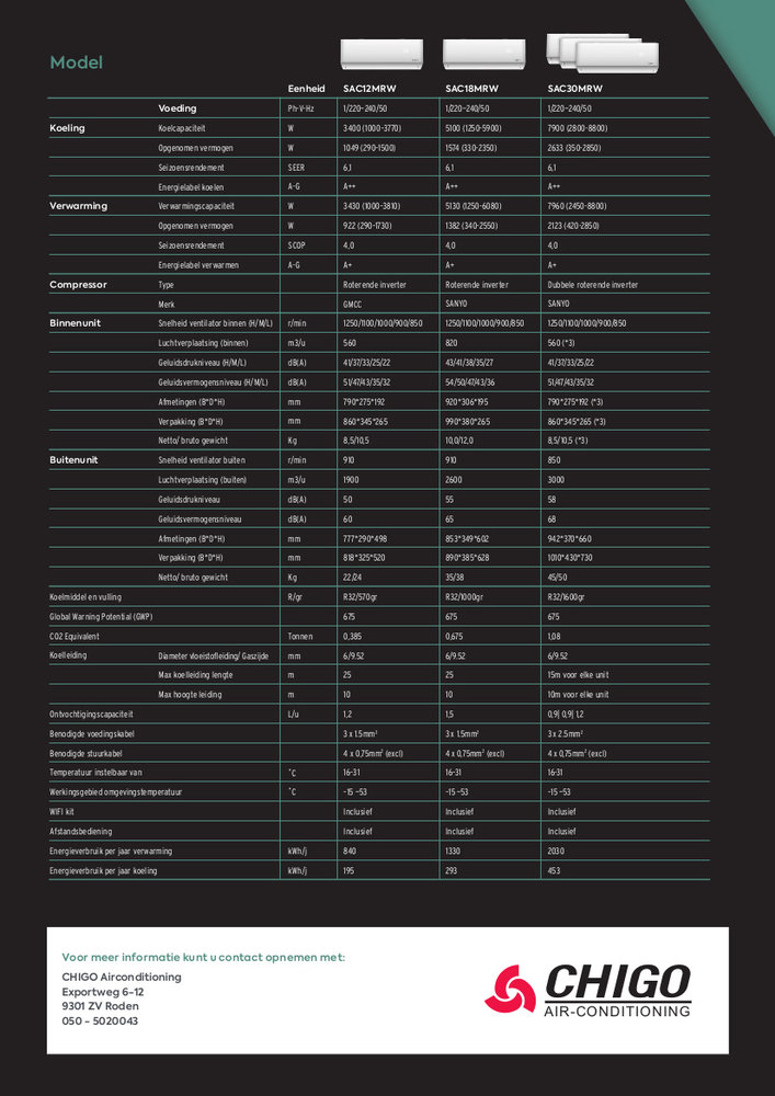 Qventi Matador Multi 3 Wand airconditioner inverter koelen en verwarmen Qventi Matador Multi 3 Wand airconditioner inverter koelen en verwarmen
