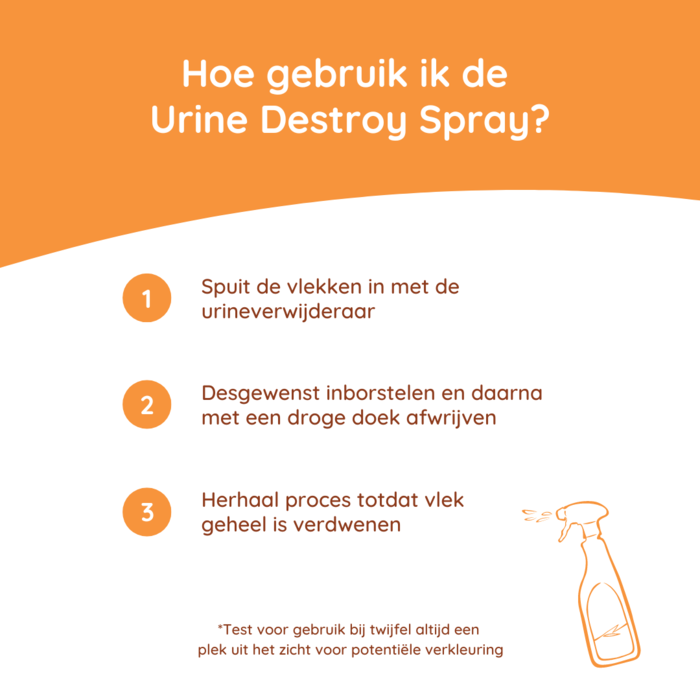 Greenfields Urine Destroy Spray 400 ML Greenfields