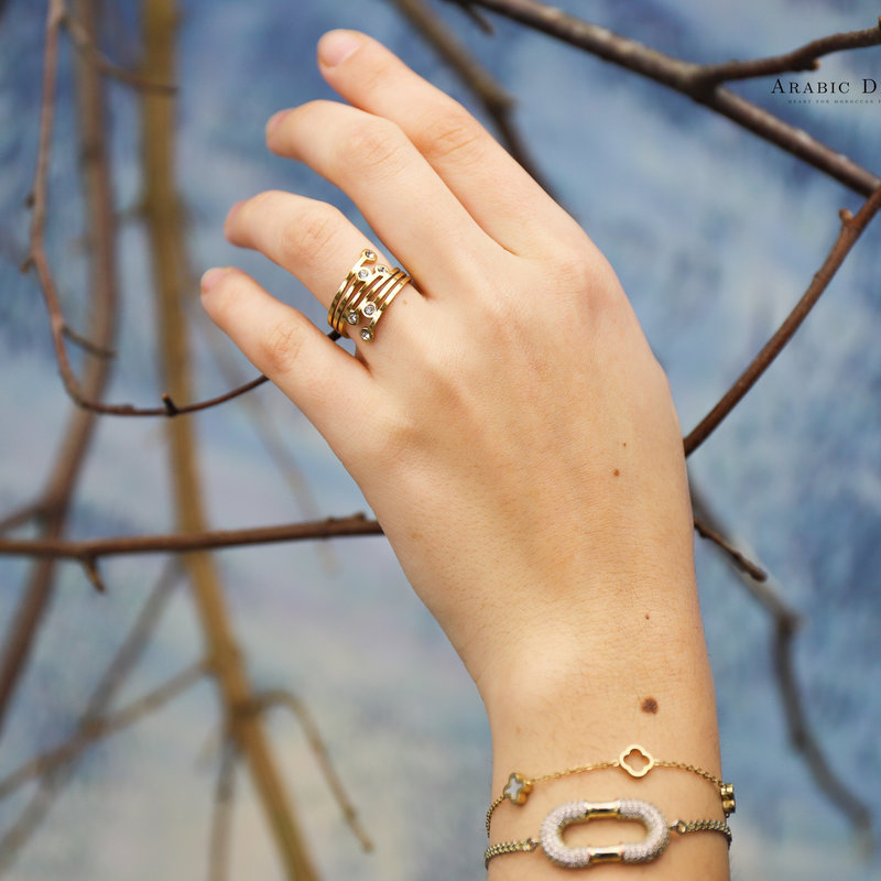 Linear Ring