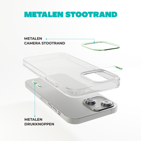 Coverzs Coverzs geschikt voor iPhone 14 Plus hard case met metalen camera bumper (groen) + ShieldCase screenprotector - beschermglas iPhone bescherming - iPhone case bescherm hoesje + Screenprotector