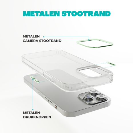 Coverzs Coverzs geschikt voor iPhone 14 Pro hard case met metalen camera bumper (groen) + ShieldCase screenprotector - beschermglas iPhone bescherming - iPhone case bescherm hoesje + Screenprotector