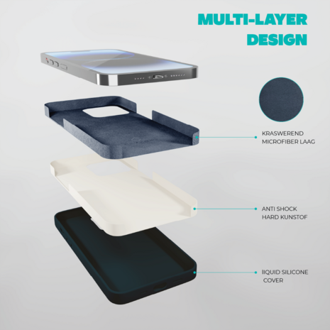 Coverzs Coverzs Solid silicone case geschikt voor iPhone 14 (blauw) + ShieldCase screenprotector - beschermglas iPhone bescherming - iPhone case bescherm hoesje + Screenprotector