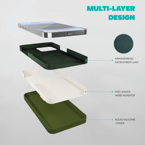 Coverzs Coverzs Solid silicone case geschikt voor iPhone 14 (legergroen) + ShieldCase screenprotector - beschermglas iPhone bescherming - iPhone case bescherm hoesje + Screenprotector