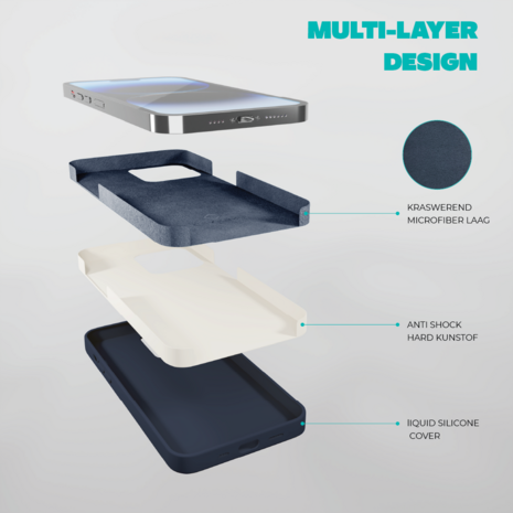 Coverzs Coverzs Solid silicone case geschikt voor iPhone 14 (marine blauw) + ShieldCase screenprotector - beschermglas iPhone bescherming - iPhone case bescherm hoesje + Screenprotector