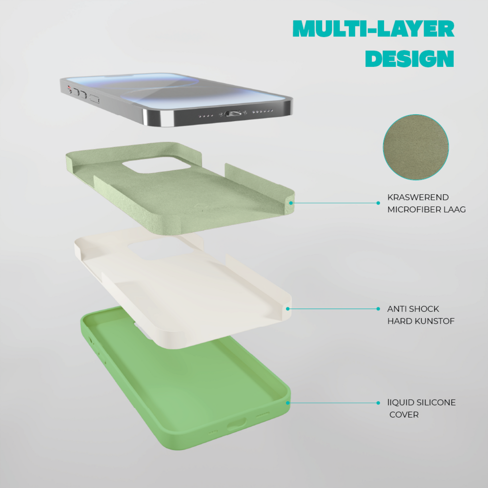 Coverzs Coverzs Solid silicone case geschikt voor iPhone 14 (mint) + ShieldCase screenprotector - beschermglas iPhone bescherming - iPhone case bescherm hoesje + Screenprotector