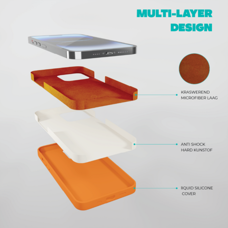Coverzs Coverzs Solid silicone case geschikt voor iPhone 14 (oranje) + ShieldCase screenprotector - beschermglas iPhone bescherming - iPhone case bescherm hoesje + Screenprotector