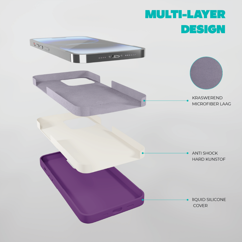 Coverzs Coverzs Solid silicone case geschikt voor iPhone 14 (paars) + ShieldCase screenprotector - beschermglas iPhone bescherming - iPhone case bescherm hoesje + Screenprotector