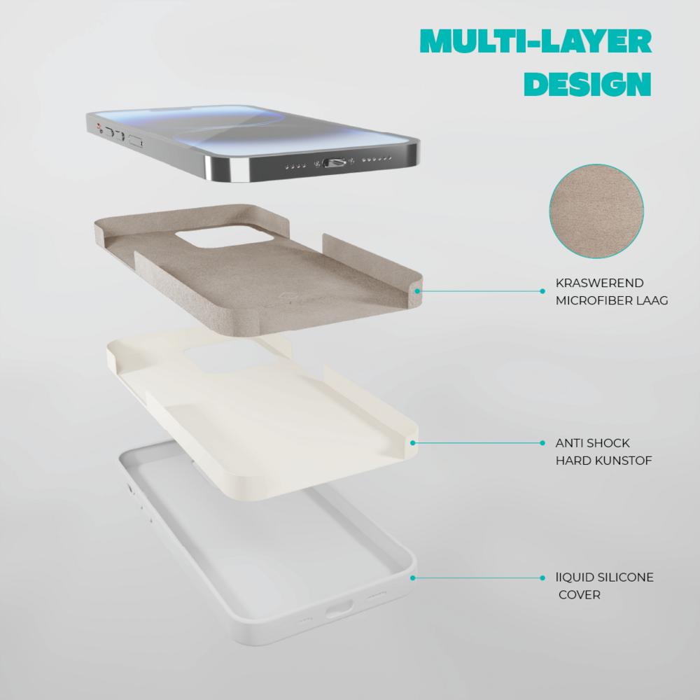 Coverzs Coverzs Solid silicone case geschikt voor iPhone 14 (pastelblauw) + ShieldCase screenprotector - beschermglas iPhone bescherming - iPhone case bescherm hoesje + Screenprotector