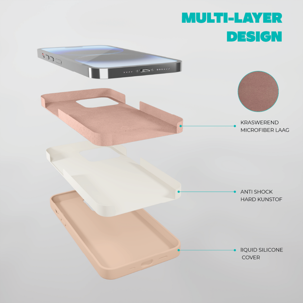 Coverzs Coverzs Solid silicone case geschikt voor iPhone 14 (zacht roze) + ShieldCase screenprotector - beschermglas iPhone bescherming - iPhone case bescherm hoesje + Screenprotector