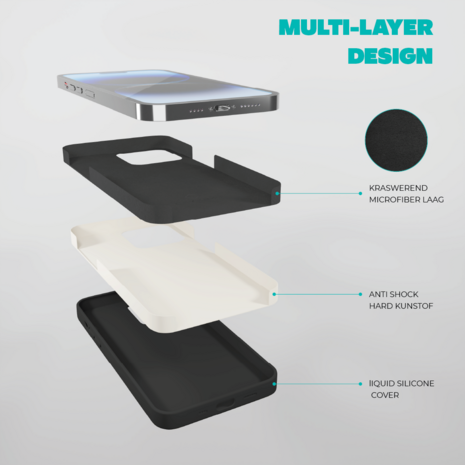 Coverzs Coverzs Solid silicone case geschikt voor iPhone 14 (zwart) + ShieldCase screenprotector - beschermglas iPhone bescherming - iPhone case bescherm hoesje + Screenprotector