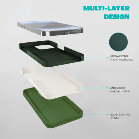 Coverzs Coverzs Solid silicone case geschikt voor iPhone 14 Plus (dennengroen) + ShieldCase screenprotector - beschermglas iPhone bescherming - iPhone case bescherm hoesje + Screenprotector