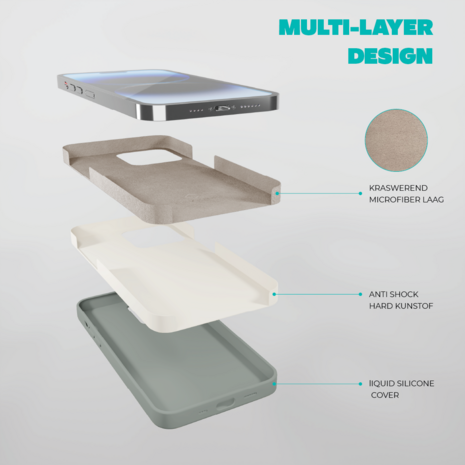 Coverzs Coverzs Solid silicone case geschikt voor iPhone 14 Plus (grijs) + ShieldCase screenprotector - beschermglas iPhone bescherming - iPhone case bescherm hoesje + Screenprotector