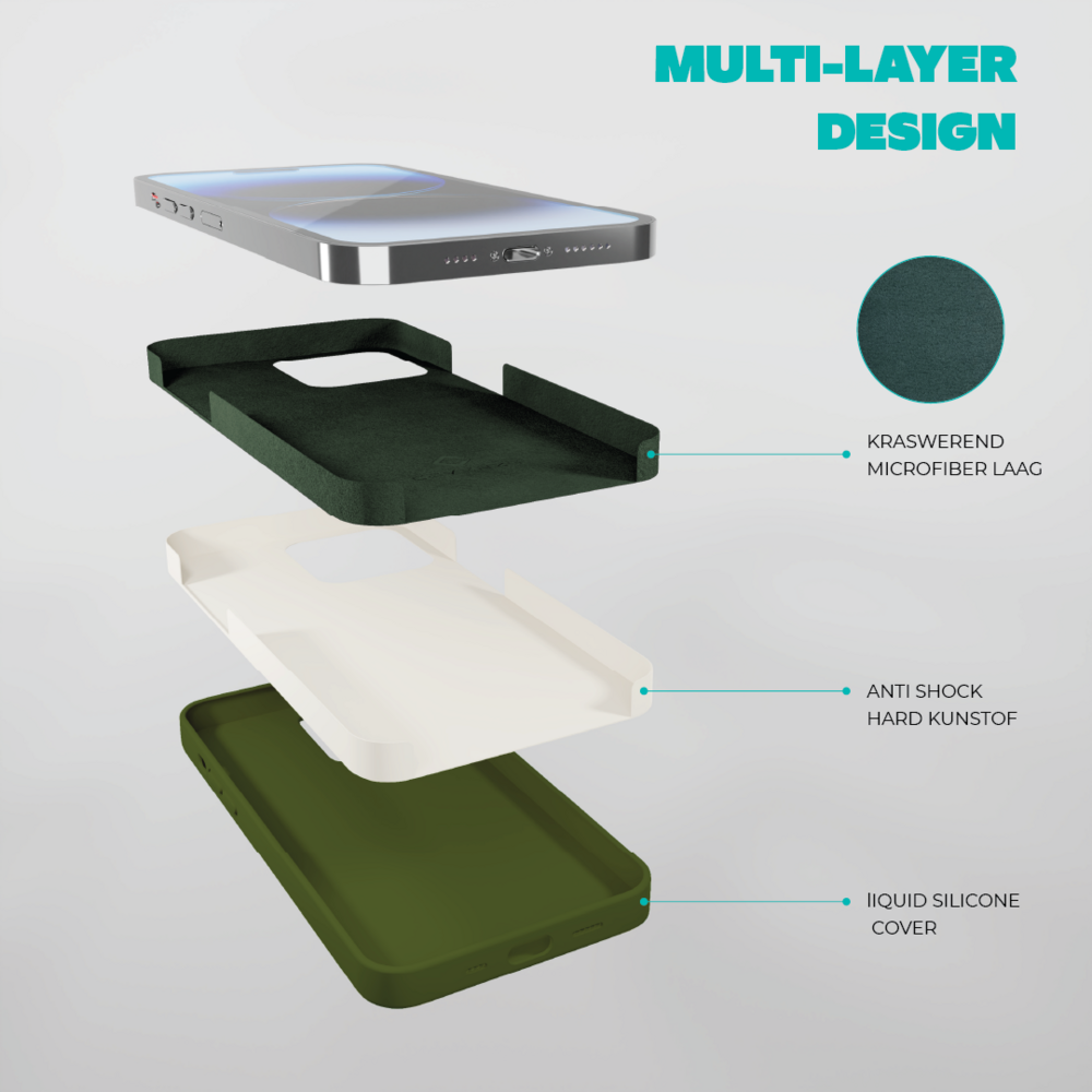 Coverzs Coverzs Solid silicone case geschikt voor iPhone 14 Plus (legergroen) + ShieldCase screenprotector - beschermglas iPhone bescherming - iPhone case bescherm hoesje + Screenprotector