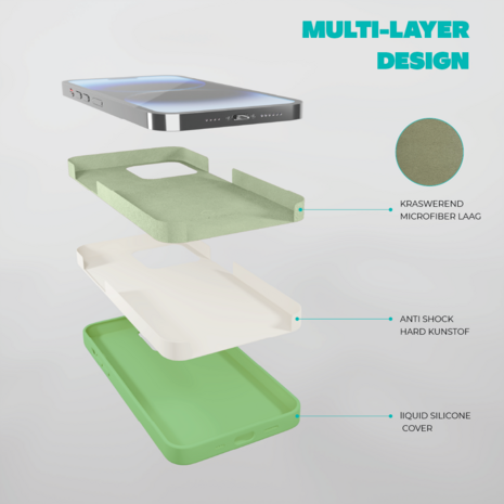 Coverzs Coverzs Solid silicone case geschikt voor iPhone 14 Plus (mint) + ShieldCase screenprotector - beschermglas iPhone bescherming - iPhone case bescherm hoesje + Screenprotector