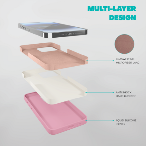 Coverzs Coverzs Solid silicone case geschikt voor iPhone 14 Plus (roze) + ShieldCase screenprotector - beschermglas iPhone bescherming - iPhone case bescherm hoesje + Screenprotector