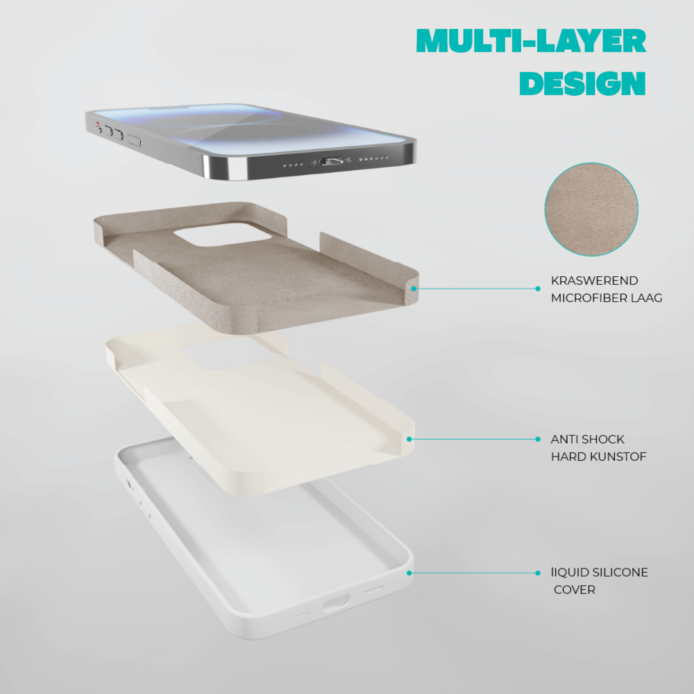 Coverzs Coverzs Solid silicone case geschikt voor iPhone 14 Plus (wit) + ShieldCase screenprotector - beschermglas iPhone bescherming - iPhone case bescherm hoesje + Screenprotector