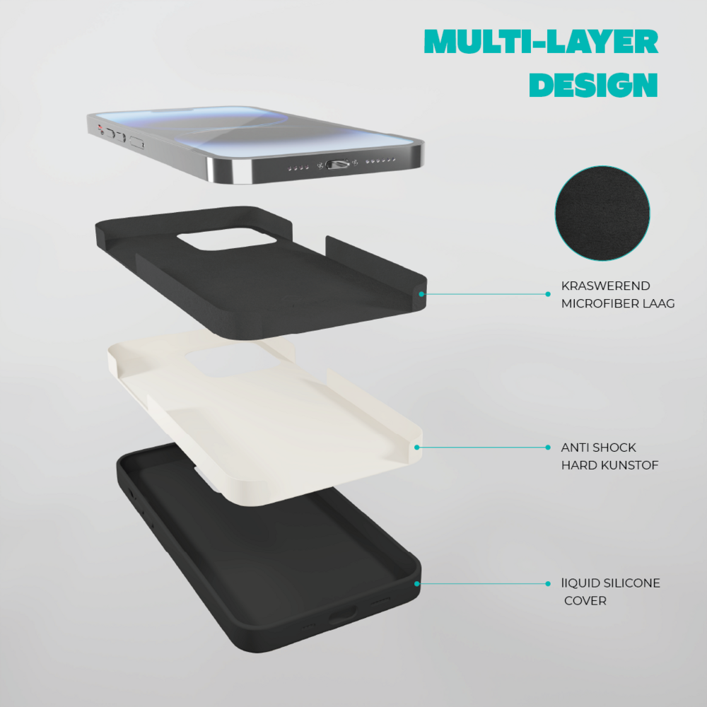 Coverzs Coverzs Solid silicone case geschikt voor iPhone 14 Plus (zwart) + ShieldCase screenprotector - beschermglas iPhone bescherming - iPhone case bescherm hoesje + Screenprotector