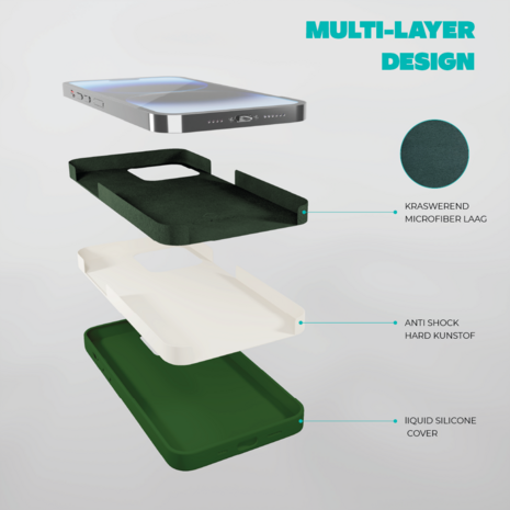 Coverzs Coverzs Solid silicone case geschikt voor iPhone 14 Pro (groen) + ShieldCase screenprotector - beschermglas iPhone bescherming - iPhone case bescherm hoesje + Screenprotector