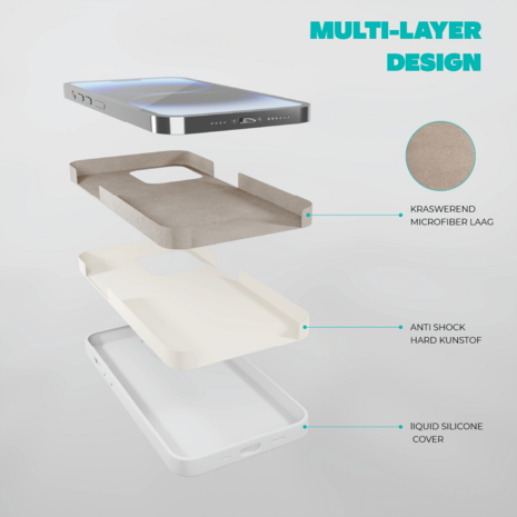 Coverzs Coverzs Solid silicone case geschikt voor iPhone 14 Pro (wit) + ShieldCase screenprotector - beschermglas iPhone bescherming - iPhone case bescherm hoesje + Screenprotector