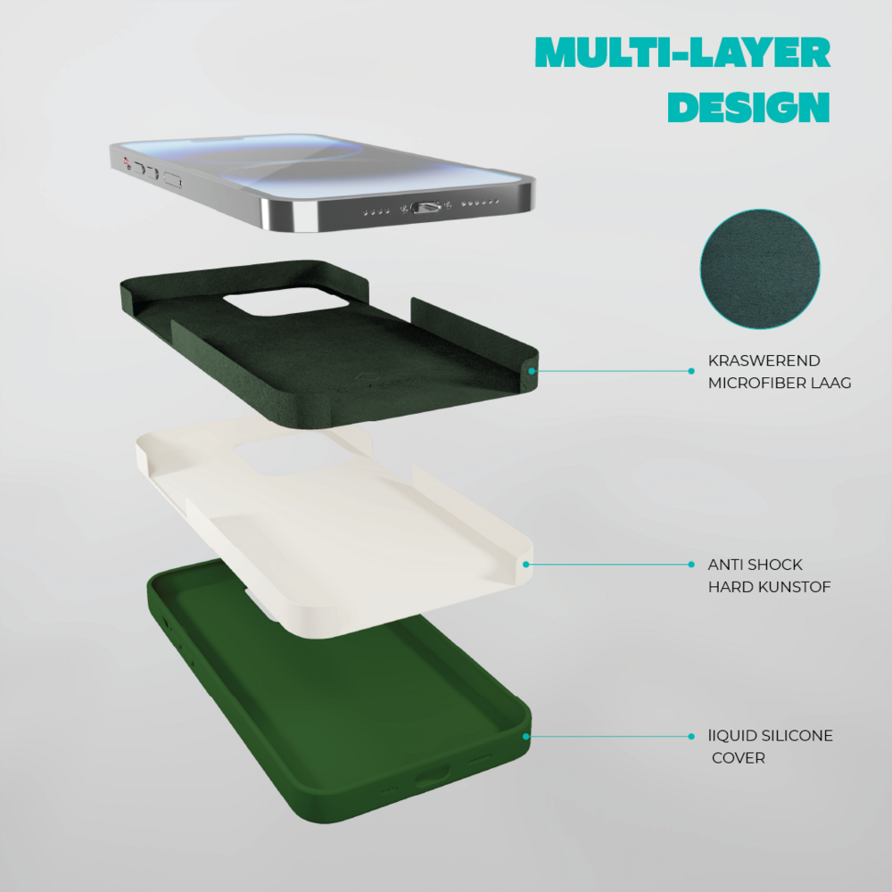 Coverzs Coverzs Solid silicone case geschikt voor iPhone 14 Pro Max (groen) + ShieldCase screenprotector - beschermglas iPhone bescherming - iPhone case bescherm hoesje + Screenprotector