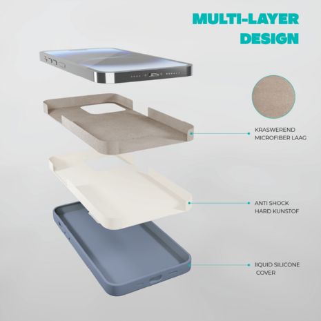 Coverzs Coverzs Solid silicone case geschikt voor iPhone 14 Pro Max (lavendel grijs) + ShieldCase screenprotector - beschermglas iPhone bescherming - iPhone case bescherm hoesje + Screenprotector