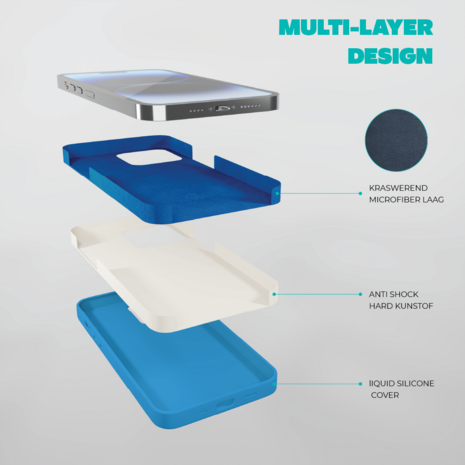 Coverzs Coverzs Solid silicone case geschikt voor iPhone 14 Pro Max (lichtblauw) + ShieldCase screenprotector - beschermglas iPhone bescherming - iPhone case bescherm hoesje + Screenprotector