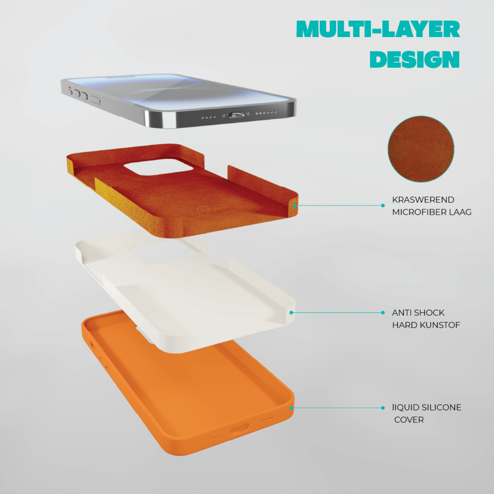 Coverzs Coverzs Solid silicone case geschikt voor iPhone 14 Pro Max (oranje) + ShieldCase screenprotector - beschermglas iPhone bescherming - iPhone case bescherm hoesje + Screenprotector