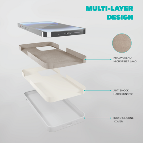 Coverzs Coverzs Solid silicone case geschikt voor iPhone 14 Pro Max (pastelblauw) + ShieldCase screenprotector - beschermglas iPhone bescherming - iPhone case bescherm hoesje + Screenprotector