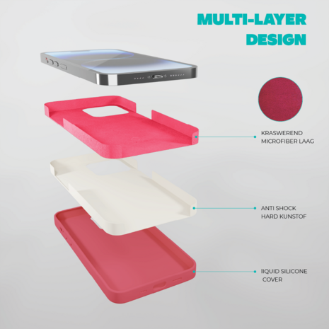 Coverzs Coverzs Solid silicone case geschikt voor iPhone 14 Pro Max (rosé) + ShieldCase screenprotector - beschermglas iPhone bescherming - iPhone case bescherm hoesje + Screenprotector