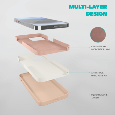 Coverzs Coverzs Solid silicone case geschikt voor iPhone 14 Pro Max (zacht roze) + ShieldCase screenprotector - beschermglas iPhone bescherming - iPhone case bescherm hoesje + Screenprotector