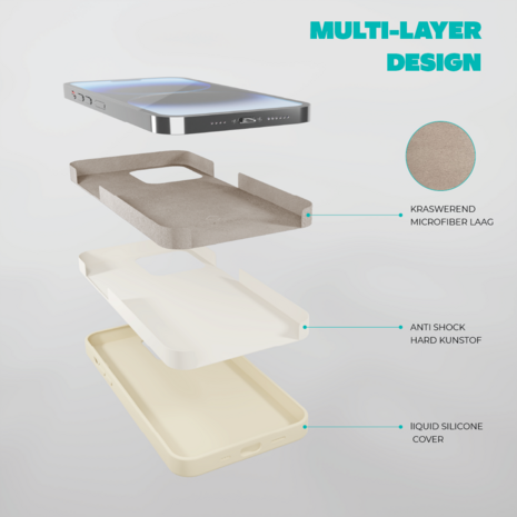 Coverzs Coverzs Solid silicone case geschikt voor iPhone 14 Pro Max (zand) + ShieldCase screenprotector - beschermglas iPhone bescherming - iPhone case bescherm hoesje + Screenprotector