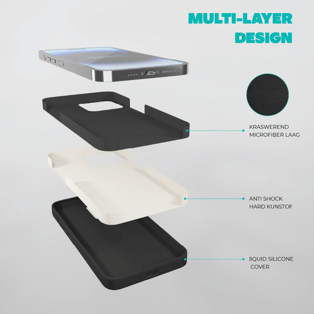 Coverzs Coverzs Solid silicone case geschikt voor iPhone 14 Pro Max (zwart) + ShieldCase screenprotector - beschermglas iPhone bescherming - iPhone case bescherm hoesje + Screenprotector