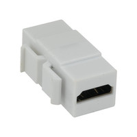 KeyStone HDMI Module -Wit