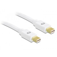 mini Displayport - mini DisplayPort 1.2 (4K)-2.0 meter