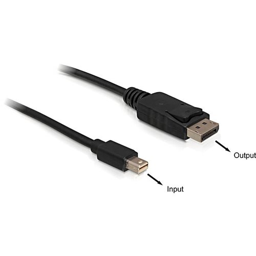 DeLock Mini DP - DisplayPort 1.2 -7.0 meter DeLock Mini DP - DisplayPort 1.2 -7.0 meter